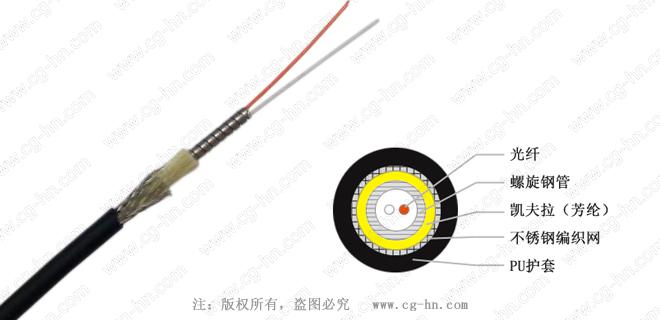 ADSS光纜|ADSS光纜價格|OPGW光纜廠家|電力光纜廠家|湖南漢纜通信科技有限公司官網(wǎng)