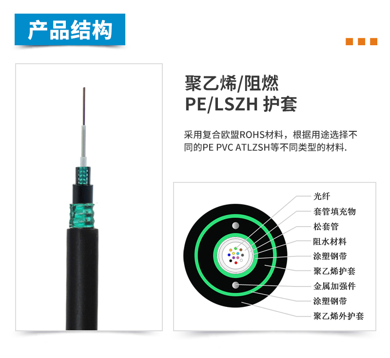 ADSS光纜,OPGW光纜,OPPC光纜,ADSS光纜價格,OPGW光纜廠家,光纜,電力光纜廠家,礦用光纜,湖南漢纜,湖南漢纜通信科技有限公司