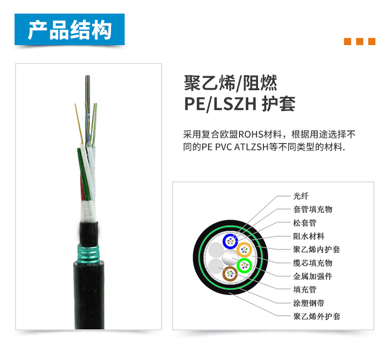 ADSS光纜,OPGW光纜,OPPC光纜,ADSS光纜價(jià)格,OPGW光纜廠家,光纜,電力光纜廠家,礦用光纜,湖南漢纜,湖南漢纜通信科技有限公司 ADSS光纜,OPGW光纜,OPPC光纜,ADSS光纜價(jià)格,OPGW光纜廠家,光纜,電力光纜廠家,礦用光纜,湖南漢纜,湖南漢纜通信科技有限公司