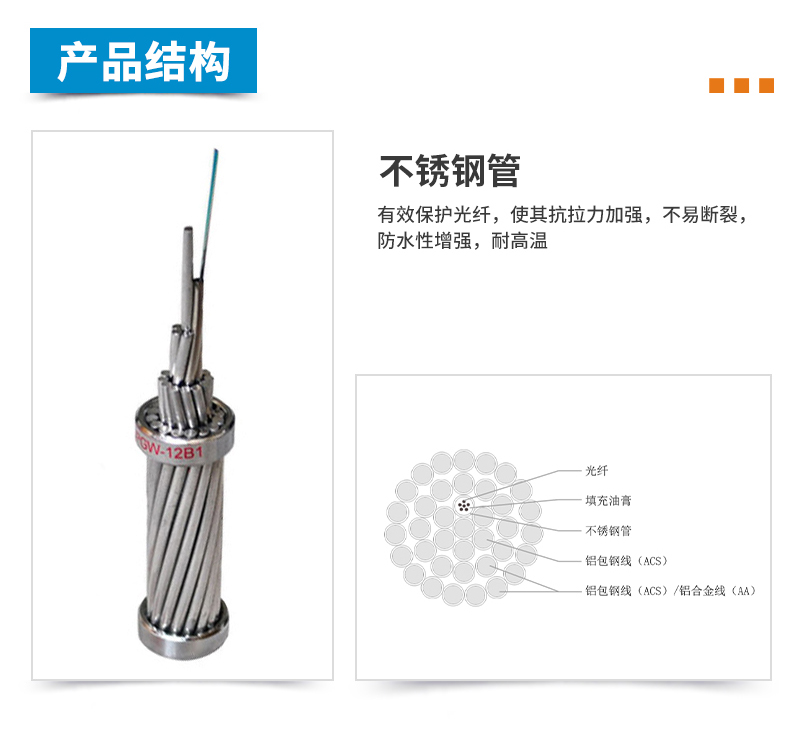 ADSS光纜,OPGW光纜,OPPC光纜,ADSS光纜價格,OPGW光纜廠家,光纜,電力光纜廠家,礦用光纜,湖南漢纜,湖南漢纜通信科技有限公司 ADSS光纜,OPGW光纜,OPPC光纜,ADSS光纜價格,OPGW光纜廠家,光纜,電力光纜廠家,礦用光纜,湖南漢纜,湖南漢纜通信科技有限公司