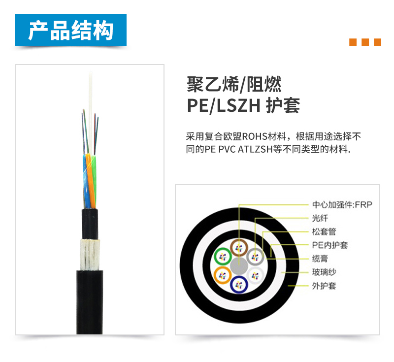 ADSS光纜,OPGW光纜,OPPC光纜,ADSS光纜價格,OPGW光纜廠家,光纜,電力光纜廠家,礦用光纜,湖南漢纜,湖南漢纜通信科技有限公司