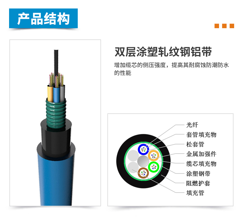 ADSS光纜,OPGW光纜,OPPC光纜,ADSS光纜價格,OPGW光纜廠家,光纜,電力光纜廠家,礦用光纜,湖南漢纜,湖南漢纜通信科技有限公司 ADSS光纜,OPGW光纜,OPPC光纜,ADSS光纜價格,OPGW光纜廠家,光纜,電力光纜廠家,礦用光纜,湖南漢纜,湖南漢纜通信科技有限公司