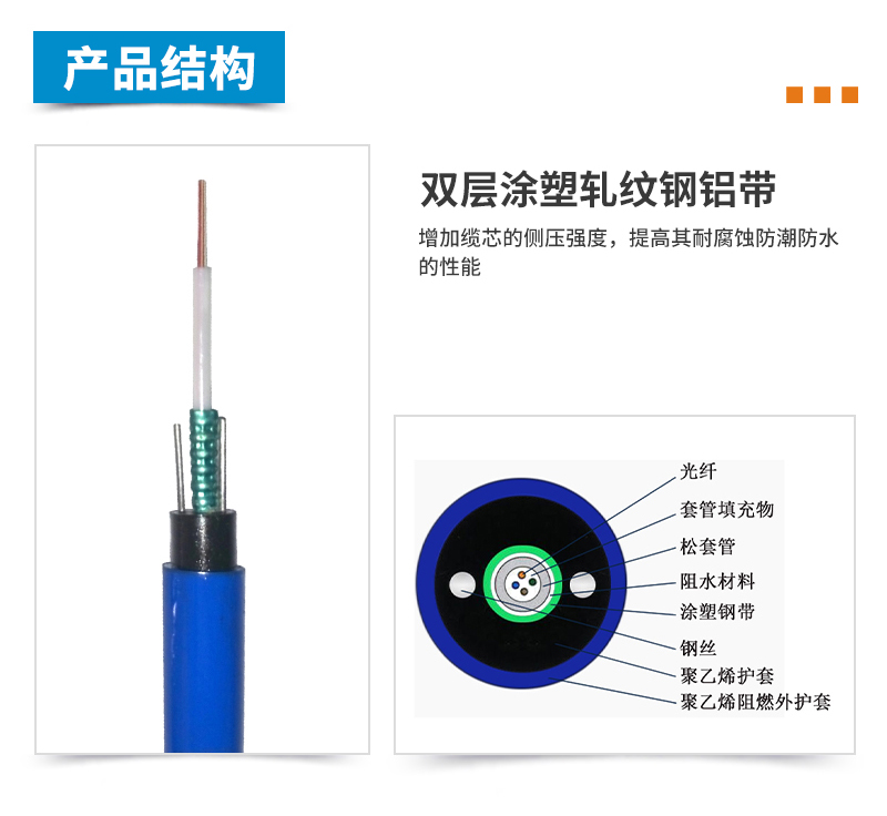 ADSS光纜,OPGW光纜,OPPC光纜,ADSS光纜價(jià)格,OPGW光纜廠家,光纜,電力光纜廠家,礦用光纜,湖南漢纜,湖南漢纜通信科技有限公司