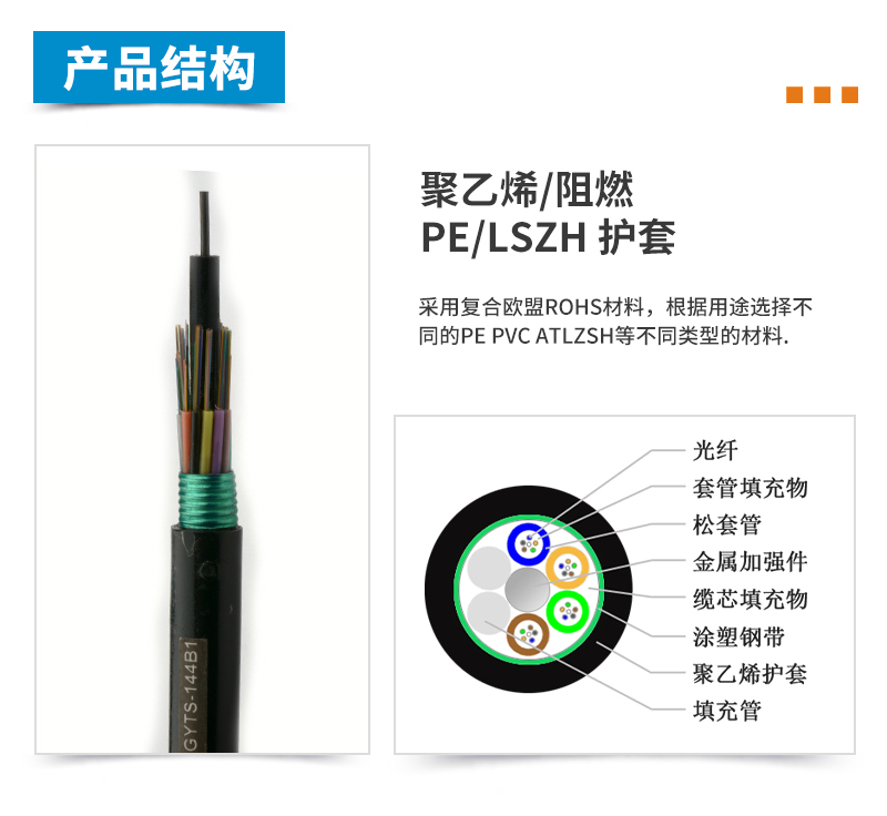 ADSS光纜,OPGW光纜,OPPC光纜,ADSS光纜價格,OPGW光纜廠家,光纜,電力光纜廠家,礦用光纜,湖南漢纜,湖南漢纜通信科技有限公司